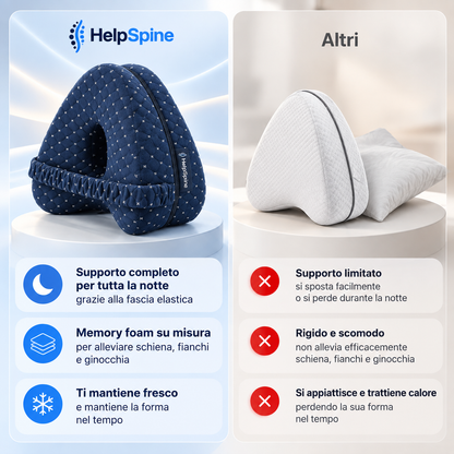 HelpSpine SleepAlign